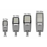 EK-LD15 200 Вт светодиодный уличный фонарь IP66 для наружного уличного освещения